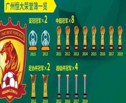 雷竞技娱乐-今晚中超焦点战，广州队队长鼓劲，压力陡增，数据趋势出现新变化的简单介绍